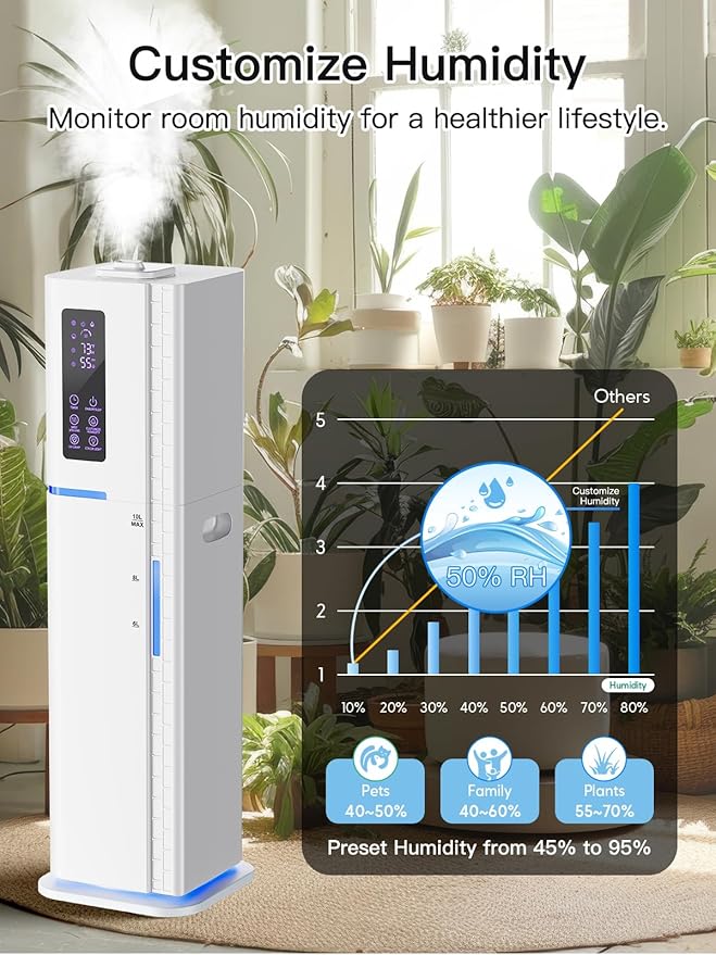 10L/2.64Gal Humidifiers for Bedroom, Top Fill Quiet Ultrasonic Cool Mist - Image 8