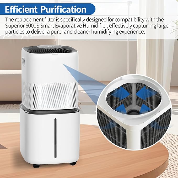 12-Pack Humidifier Premium Replacement Filters - Image 3