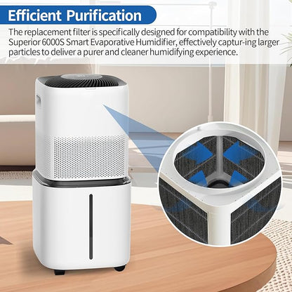 12-Pack Humidifier Premium Replacement Filters - Image 3