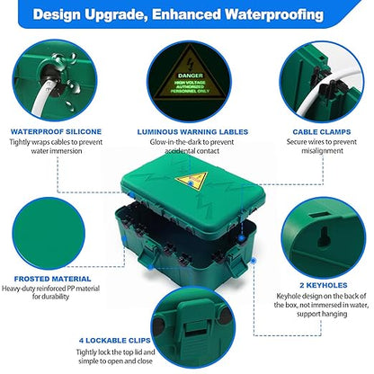 Hrensaw Large Outdoor Electrical Box, IP54 Waterproof Outdoor Outlet Covers - Image 3