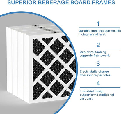 PN07126 MERV 13 Dehumidifier Carbon Filter Replacement Compatible - Image 2