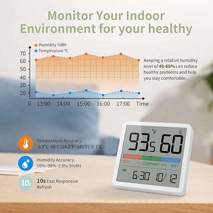 NOKLEAD Indoor Hygrometer Thermometer - Image 6
