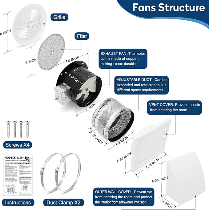 512M 6 Inch Through-the-Wall Exhaust Fan - Image 2