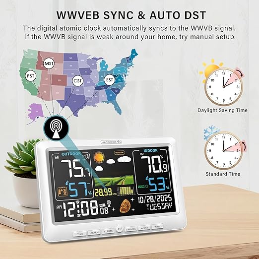 BluSon Weather Station Wireless Indoor Outdoor Thermometer, Color Display - Image 3