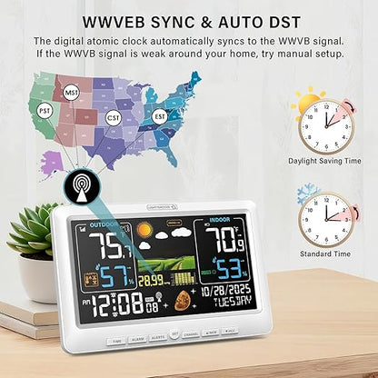 BluSon Weather Station Wireless Indoor Outdoor Thermometer, Color Display - Image 3