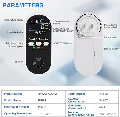 5-in-1 Carbon Monoxide Detectors Plug in – Natural Gas, Propane & CO Alarm - Image 6