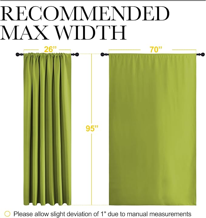 NICETOWN 2 Panels Blackout Curtains, Rod Pocket Thermal Insulated Drapess - Image 3