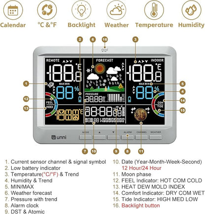 Weather Station Indoor Outdoor Thermometer Wireless, Home Atomic Clock - Image 4