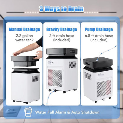 ARLIME 70 Pint Dehumidifier - Image 4