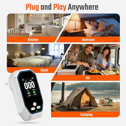 5-in-1 Carbon Monoxide Detectors Plug in, Natural Gas Leak & Smoke Alarm - Image 9