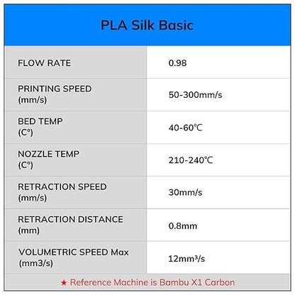 AMOLEN PLA 3D Printer Filament, PLA Filament 1.75mm, Silk Filament Bundle - Image 8