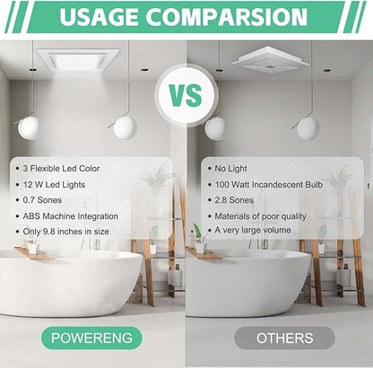 Bathroom Ventilation Fan with Light, With light color controller, 12W Square - Image 6