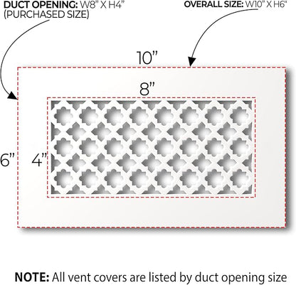 SABA Home Decor Air Vent Cover Grille - Image 2