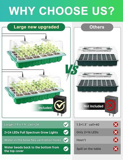 2 Packs Large Seed Starter Tray, Adjustable Brightness and Timer - Image 3