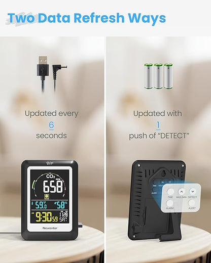 Newentor CO2 Monitor, Indoor Air Quality Meters, Carbon Dioxide Detector - Image 6
