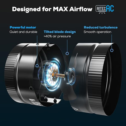 6 Inch Inline Duct Fan with Speed Controller - Image 4