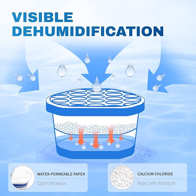 Vacplus Moisture Absorbers - Image 2