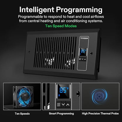 VIVOSUN Quiet Register Booster Fan, Smart Register Vent - Image 5