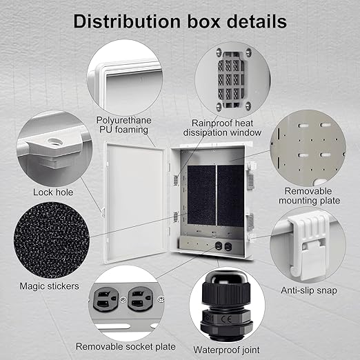 Outdoor Electrical Junction Box - Image 6
