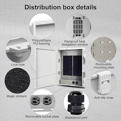 Outdoor Electrical Junction Box - Image 6