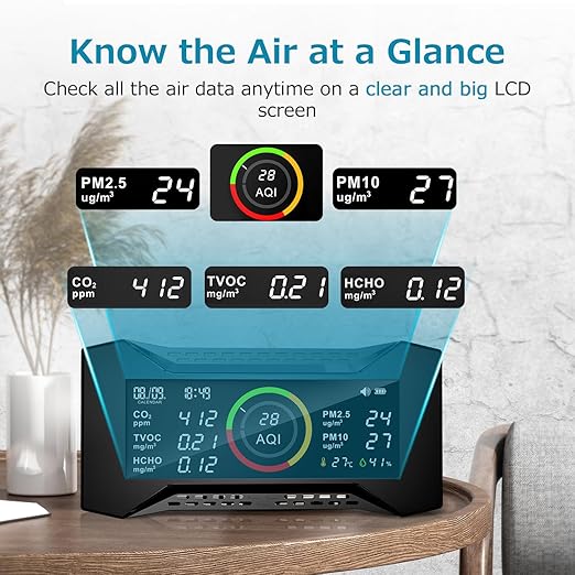 8-in-1 Air Quality Monitor Indoor, CF-20 Portable Air Quality Tester CO2 - Image 2