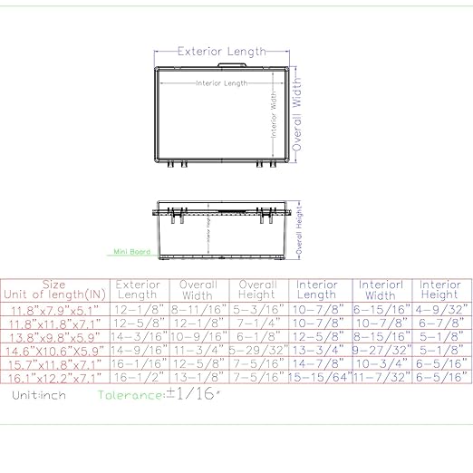 Outdoor Waterproof Box, IP67 ABS Junction Box Electrical Enclosure - Image 5