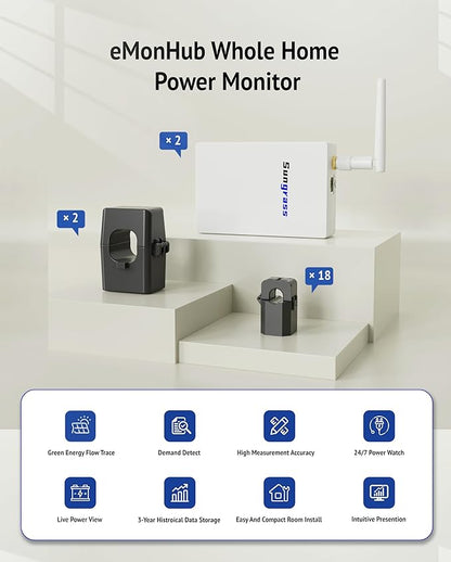 20-Circuit Whole Home Energy Monitor - Image 8