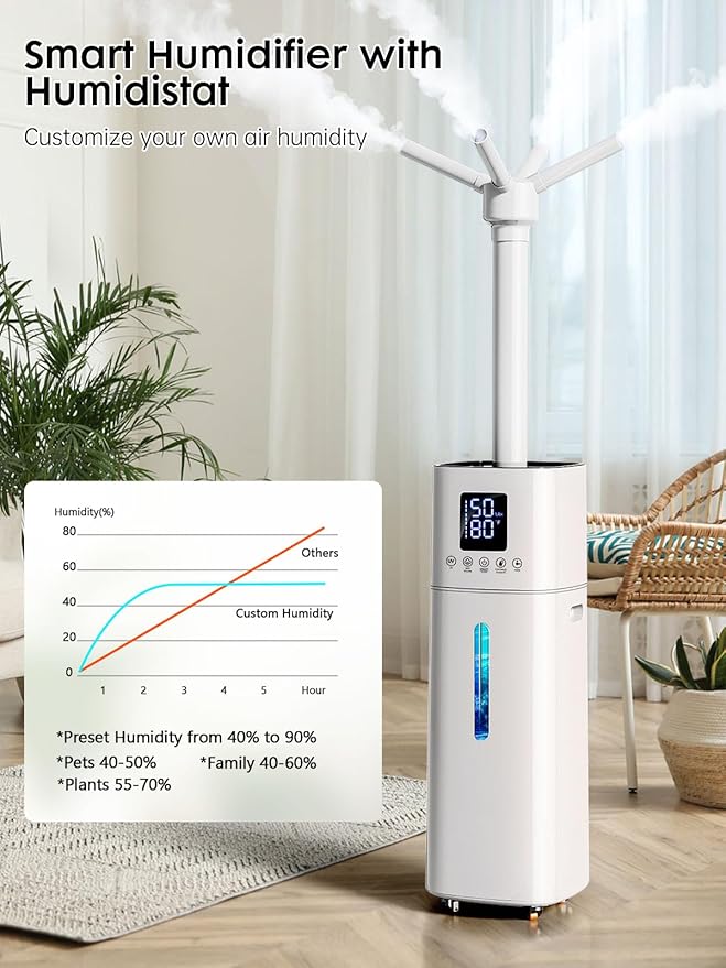 15L/4Gal Humidifier Large Room, 600mL/h Misting, 1200ft² Coverage, Auto - Image 4