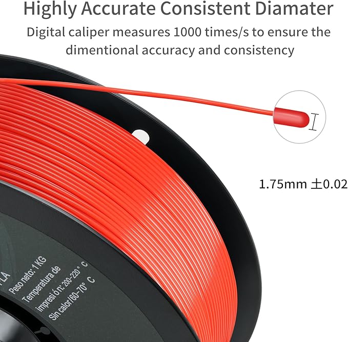 PLA 3D Printer Filament, Dimensional Accuracy +/- 0.02 mm, 1 kg Spool, 1.75 - Image 5