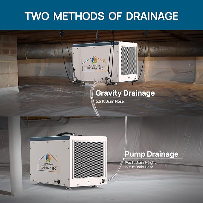 ARGENDON Commercial Dehumidifiers - Image 3