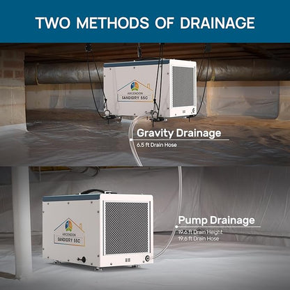 ARGENDON Commercial Dehumidifiers - Image 3