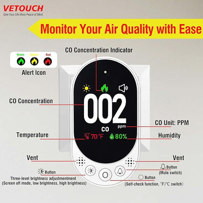 Plug-in Carbon Monoxide Detector - Image 6