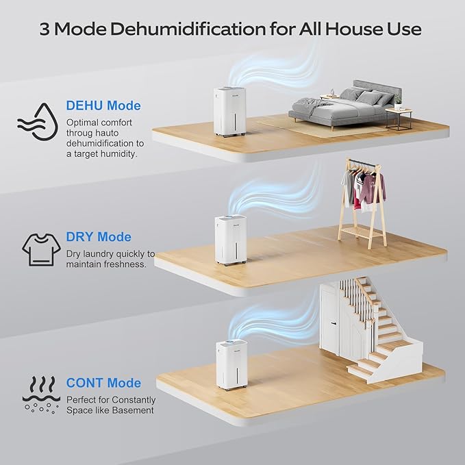 1600 Sq.ft Dehumidifiers for Home, Glowells 21 Pints Dehumidifier - Image 4