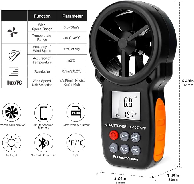 Bluetooth Anemometer, CFM Air Flow Velocity Tester, Digital Wind Speed Gauge - Image 5