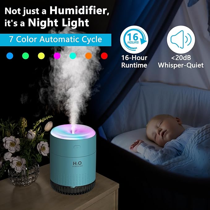 SZO Portable Mini Humidifier, 500ML USB Personal Cool Mist Humidifiers - Image 6