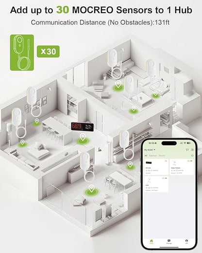 MOCREO WiFi Freezer Thermometer Alarm - Image 5