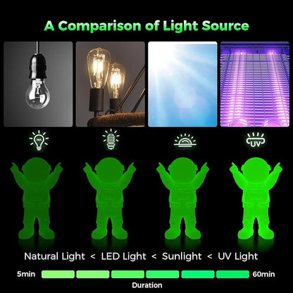 Creality 3D Luminous PLA Printer Filament, 1.75mm Glow in The Dark Shiny - Image 5