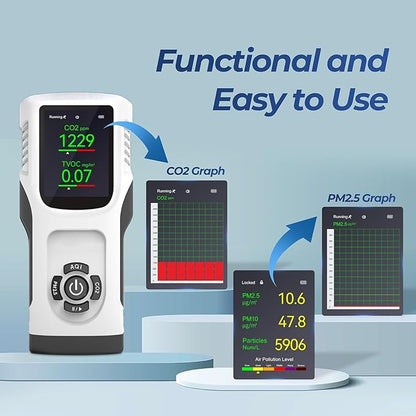 6-in-1 Air Quality Monitor Indoor CO2 Monitor, 3000mAh AQI TVOC Air Quality - Image 5