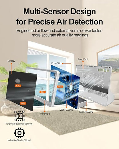 16 in 1 Indoor Air Quality Monitor, Battery Powered, Air Detector Air Quality - Image 3