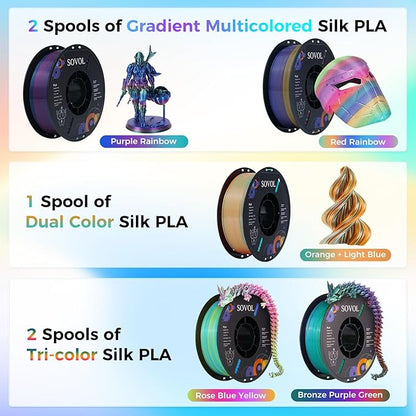 Sovol PLA Filament 10KG, Silk Tri Color & Dual Color Co-Extrusion PLA, Shiny - Image 3
