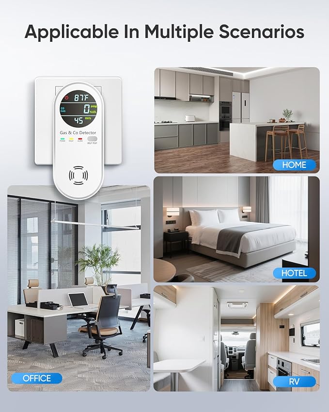 Carbon Monoxide Detectors and Natural Gas Detector, 4-in-1 Carbon Monoxide - Image 6