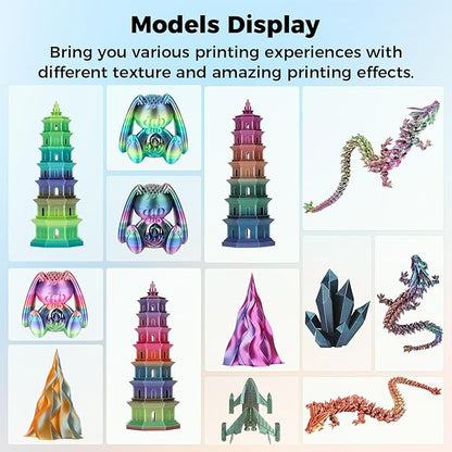Sovol Silk PLA Filament 10KG Kit, Silk Tri Color & Dual Color Co-Extrusion PLA - Image 4