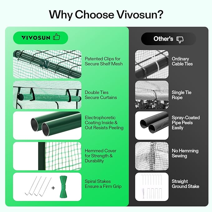 VIVOSUN Lean-to Greenhouse, 6.6’ x 3.3’ x 6.9’ Portable Wall House - Image 5