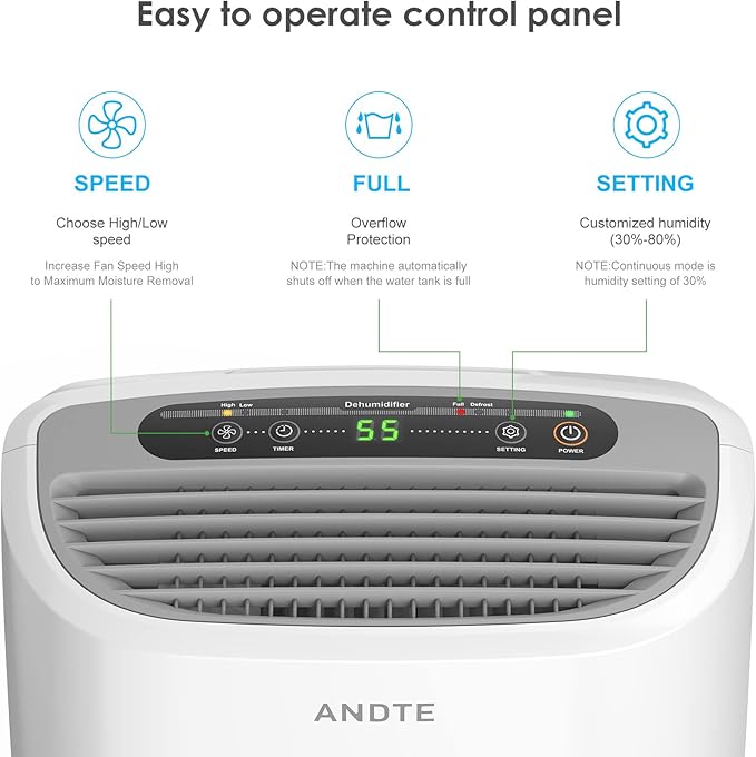 2500 Sq.Ft Dehumidifier for Home Basement, ANDTE 34 Pints Dehumidifier - Image 6