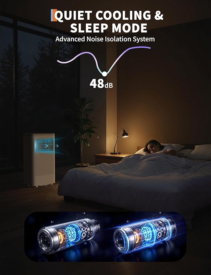 GarveeHome Portable Air Conditioner, 8000 BTU - Image 3
