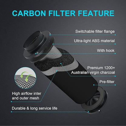 iPower 4 Inch 195 CFM Inline Fan, Air Carbon Filter and 8 Feet Ducting - Image 5