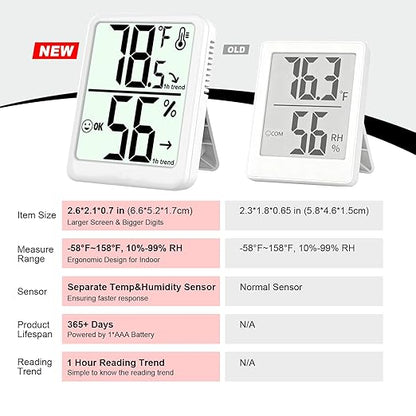 Room Thermometer Indoor Hygrometer Humidity Meter Gauge Digital Temperature and - Image 7