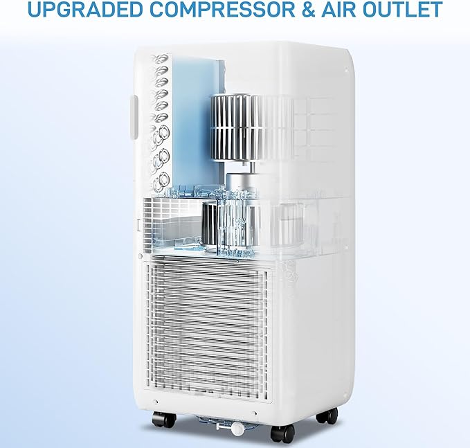 GarveeHome Portable Air Conditioner, 000 BTU Quiet AC - Image 5