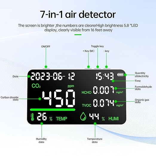 7-in-1 Indoor Air Quality Monitor, Desktop CO2/TVOC/HCHO Detector - Image 3