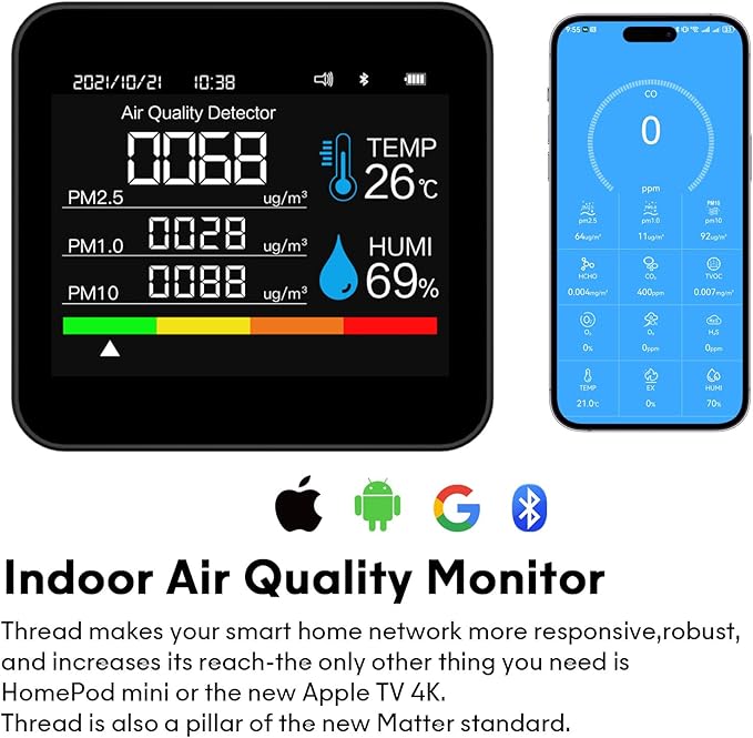 9-in-1 Indoor Air Quality Monitor: Detects PM2.5, Temperature & Humidity - Image 2